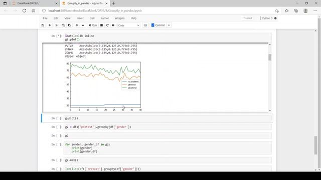 Group by in Pandas | Part 10 | Complete Python Pandas Tutorial | The Data Monk смотреть онлайн