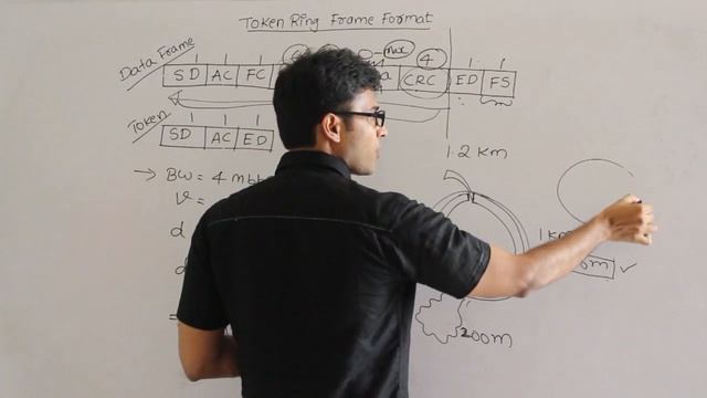 CN | LAN Technologies | Minimum length of token ring | Ravindrababu Ravula | Free GATE CS Classes смотреть онлайн