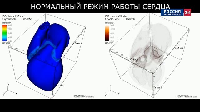 Миры Лобачевского ИИТММ смотреть онлайн
