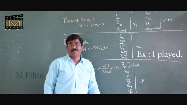 Spoken English through Telugu ||Three Simple Tenses in a class || Easy English Episode - 15 смотреть онлайн