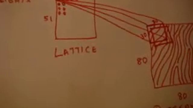 Neural Network - Pattern Recognition 3/4 смотреть онлайн