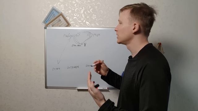КПТ самостоятельно! | Когнитивно ПОВЕДЕНЧЕСКАЯ терапия. ПСИХОТЕРАПИЯ. смотреть онлайн