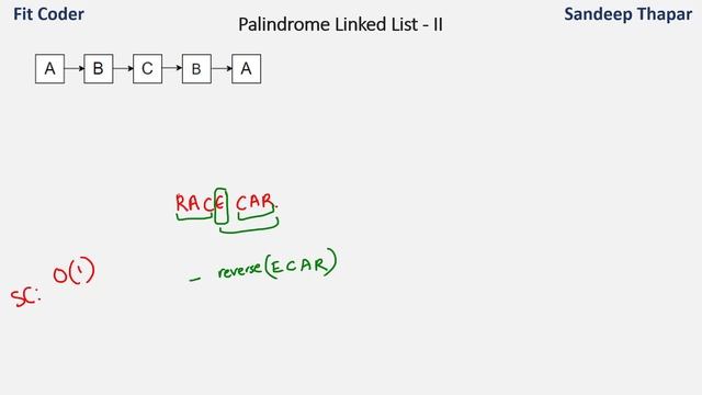 Palindrome Linked List | Check if Linked List is Palindrome смотреть онлайн