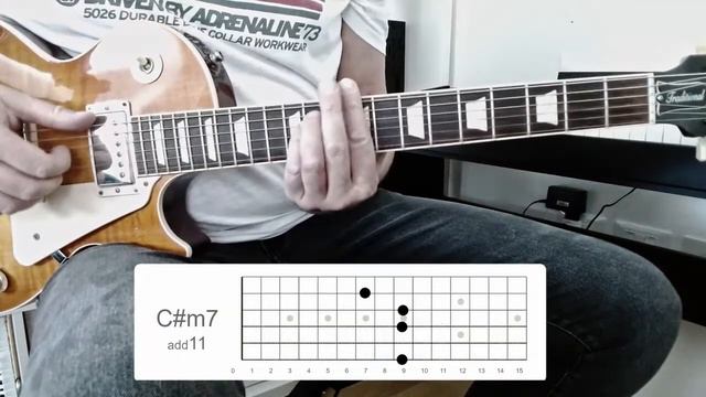 Your latest trick (Dire Straits) - How to play смотреть онлайн