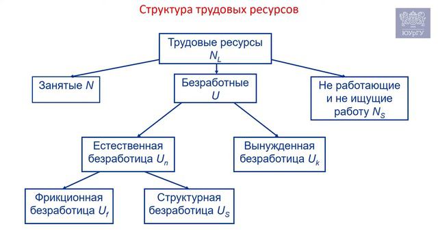Хотели отличий? Такого вы еще точно не видели. Долгосрочное совокупное предложение