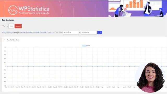 WP Statistics : Best WordPress Statistics & Analytics Plugin for WordPress! смотреть онлайн