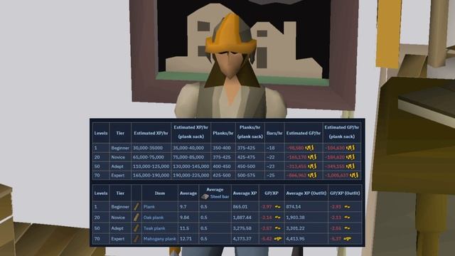 1-99 Full Ass Construction Guide - Simplified смотреть онлайн