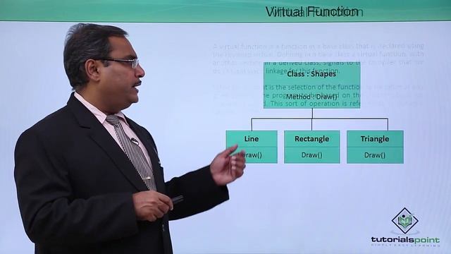 C++ - Virtual & Pure Virtual Function смотреть онлайн
