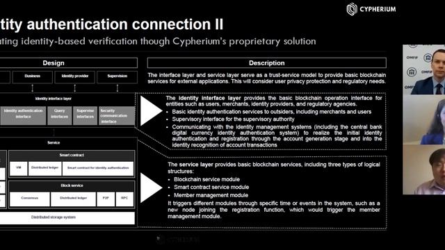 CBDC, Blockchain and privacy - Sky Guo, CEO at Cypherium, and Anikó Szombati, CDO at Nemzeti Bank смотреть онлайн