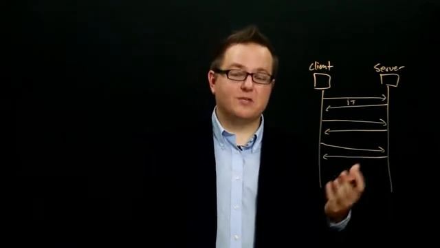 HTTP Polling - Building Cloud Services with the Java Spring Framework смотреть онлайн