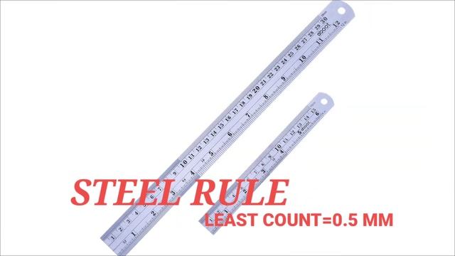 ALL MEASURING INSTRUMENTS LEAST COUNT смотреть онлайн