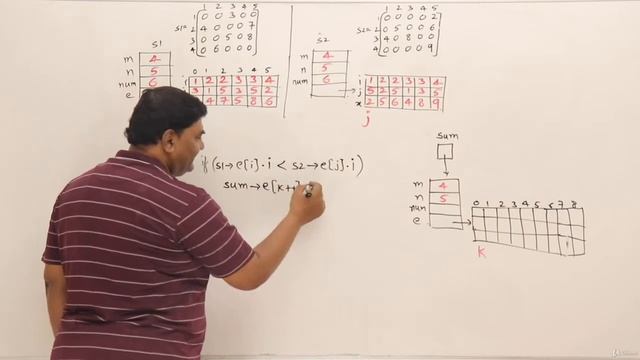 5 Program for Adding Sparse Matrix смотреть онлайн