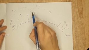 Переходы длин - 3 способа | ровная ресничная линия | Рядность в наращивании ресниц
