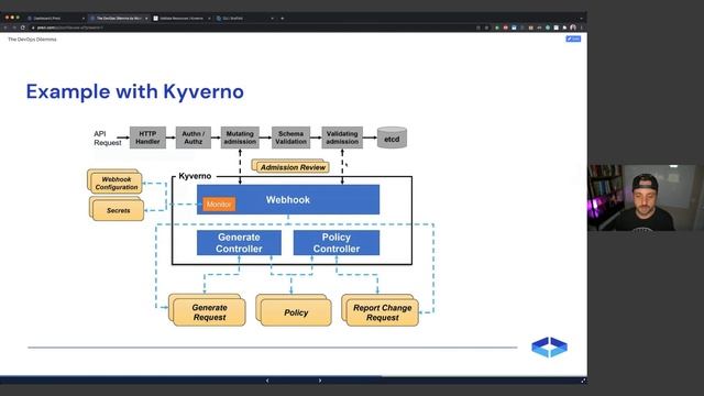 The DevOps Dilemma смотреть онлайн
