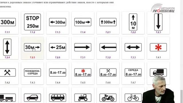 Группа 85. Занятие 07. 12.07.2021 Таблички к знакам / Дорожная разметка ( Часть 1) смотреть онлайн