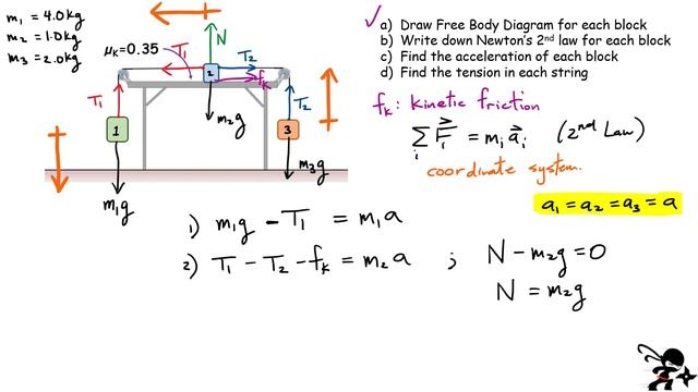 Newton's 2nd Law Problem: Three Blocks and 2 Strings смотреть онлайн