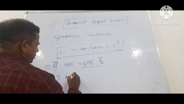 Negative sentences of present perfect Tense смотреть онлайн