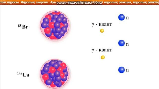 Физика 9 класс. Ауыр ядролардың бөліну,тізбекті ядролық реакция, ядролық реактор смотреть онлайн