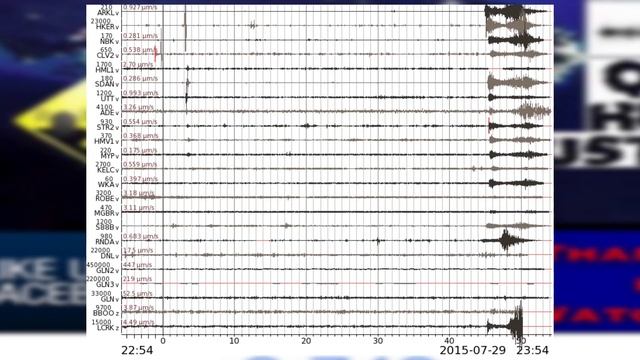 MAGNITUDE 5.3 off the coast of Queensland, Australia 30th July 2015 смотреть онлайн