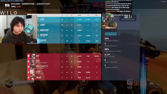 The NEW "Swap and WIN!" Hero | Overwatch 2 смотреть онлайн