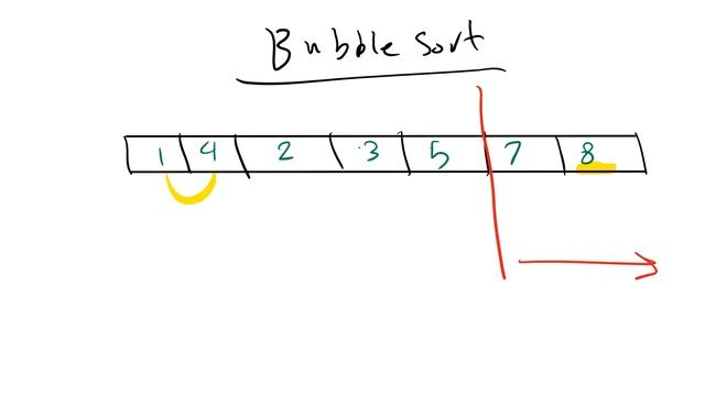 25- Bubble sort Algorithm || خوارزمية الترتيب смотреть онлайн