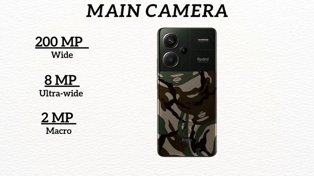 Redmi Note 13 Pro Plus vs Nothing Phone 2. Which one is best. смотреть онлайн