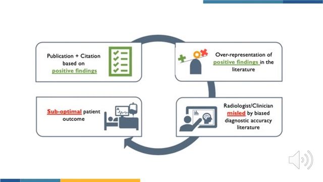 Speaker Series Session 1 - Ongoing Research At The Centre For Journalology