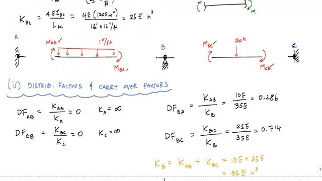 Moment Distribution Method Example 1 (1/2) - Structural Analysis смотреть онлайн