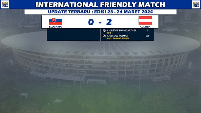 Hasil pertandingan FIFA Friendly Match 2024 Tadi Malam – Inggris vs Brazil смотреть онлайн