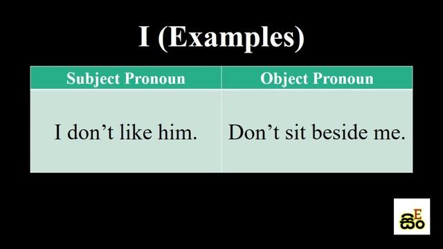 Spoken English Sinhala | Simple English in Sinhala | Pronouns - Personal Pronouns смотреть онлайн