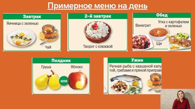 "Здоровый образ жизни" (правильное питание) смотреть онлайн