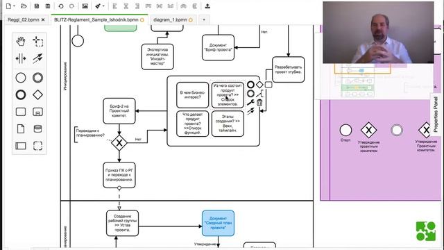 БЛИЦ-проектность, №7.2 (вторая версия). Моделирование проектного механизма в Camunda Modeler. смотреть онлайн