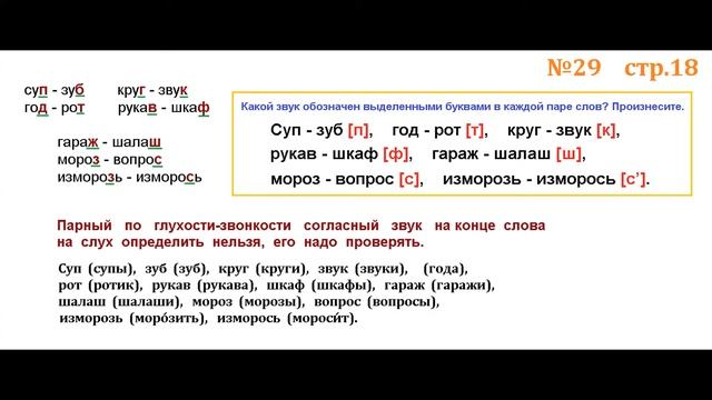 ГДЗ  2 класс   Русский язык   Учебник   2 часть  Упражнение. 29