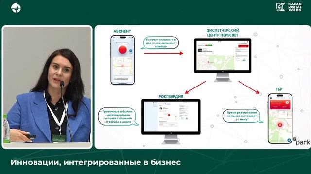 Проект: Система личной безопасности "Пересвет"