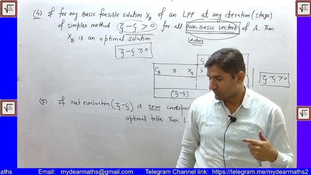 16 - important results of simplex method смотреть онлайн