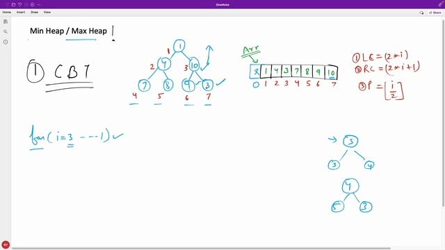 Min Heap Max Heap and Heapify Introduction смотреть онлайн