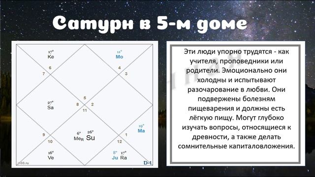 Сатурн- РАЗОЧАРОВАНИЕ в 5-м доме на реальных примерах. смотреть онлайн