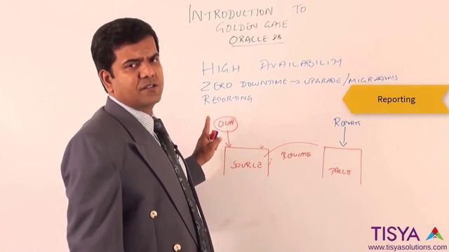 Benefits of Oracle GoldenGate - GG Video 3 смотреть онлайн