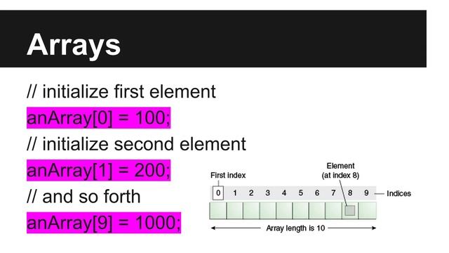 JAVA Programming Tutorials - Arrays - 11 смотреть онлайн