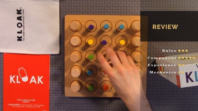 Kloak Review - Roo Games смотреть онлайн