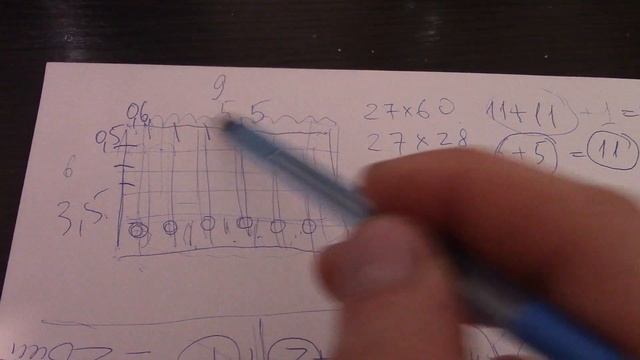 расчет гипсокартона на потолок смотреть онлайн