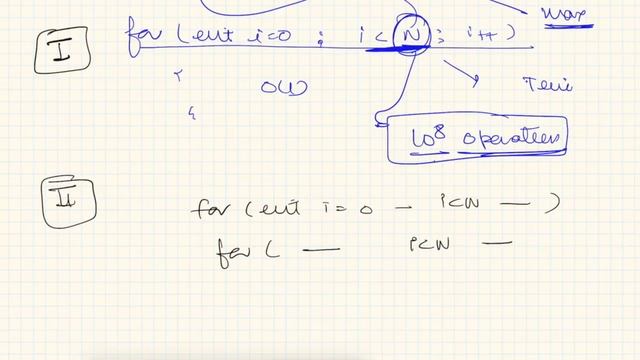 Significance Of The Constraints | How To Solve Any Coding Problem In Your Interview Part 2 смотреть онлайн