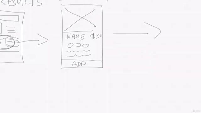 4 Sketching User Flows 2 смотреть онлайн