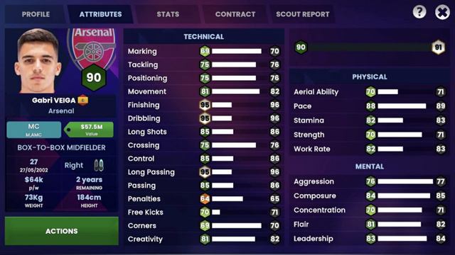 Best Wonderkids SM24 | Soccer Manager 2024 Wonderkids #2 смотреть онлайн