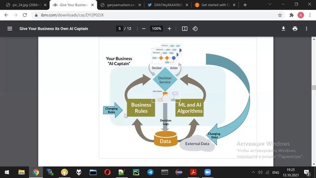 AI lecture 4: BPMN & DMN - part 1 смотреть онлайн