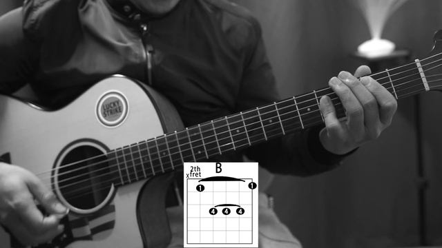 Heartless - The Weekend | GUITAR CHORDS TUTORIAL смотреть онлайн