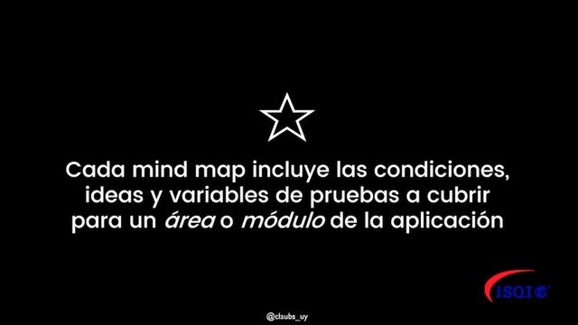 Webinar Testing Exploratorio y Mind Maps смотреть онлайн