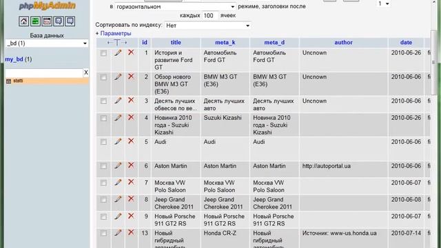 PHP и ОПП. Урок 1. Введение: классы, свойства, методы. (Виктор Гавриленко - Webformyself) смотреть онлайн