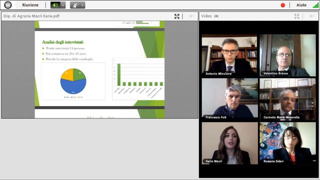 Seduta di Laurea SCIENZE E TECNOLOGIE ALIMENTARI Liv. I STAL (L26) смотреть онлайн