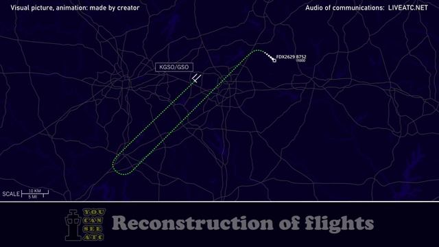 Elevator control anomaly. Emergency return | FedEx Boeing 757-200 | Greensboro, ATC смотреть онлайн